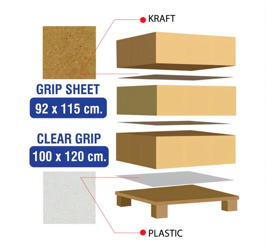 Thông số kỹ thuật