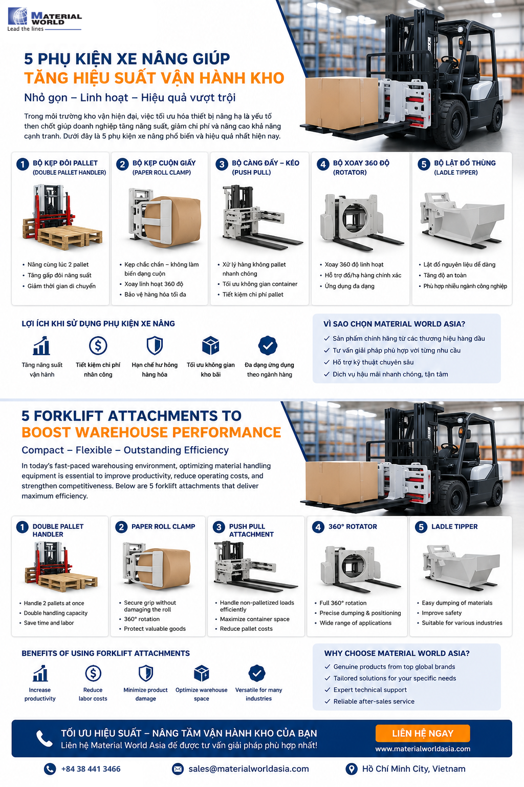 Optimize FMCG Warehouses with Forklift Attachments